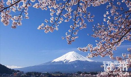 比較好的日語翻譯公司有哪些